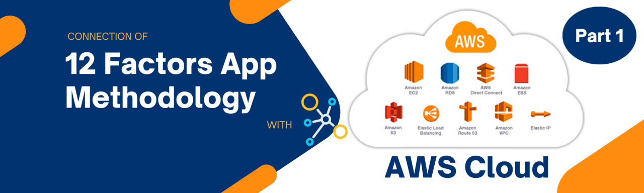 12-factor AWS SaaS part 1 thumbnail